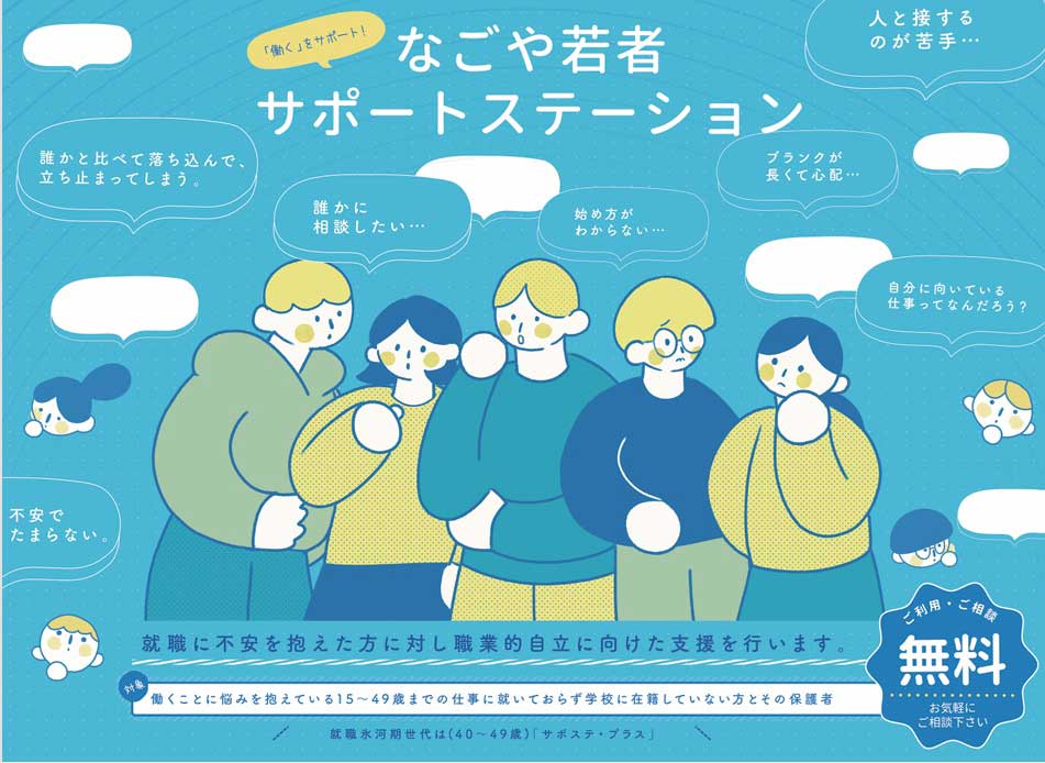 留学相談コーナー