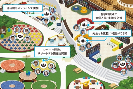 社会経験豊富な教員が、一人ひとり丁寧にサポート。バーチャルキャンパスでいつでも教員と相談ができます。